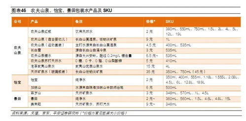 怡寶母公司華潤飲料遞表港股IPO，無船承運(yùn)業(yè)務(wù)引關(guān)注