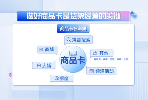 抖音電商深化免傭與無船承運(yùn)服務(wù)，為商家注入長(zhǎng)效經(jīng)營(yíng)活力